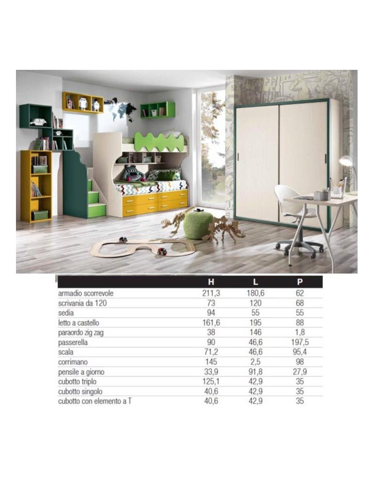 CAMERETTA CON LETTO A CASTELLO SCRIVANIA E ARMADIO