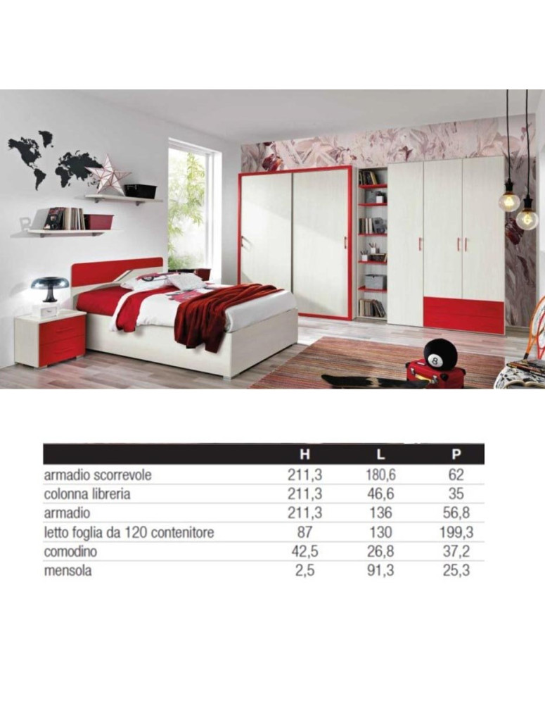 CAMERETTA CON ARMADIO SCORREVOLE PIU LETTO CON CONTENITORE E COMODINO