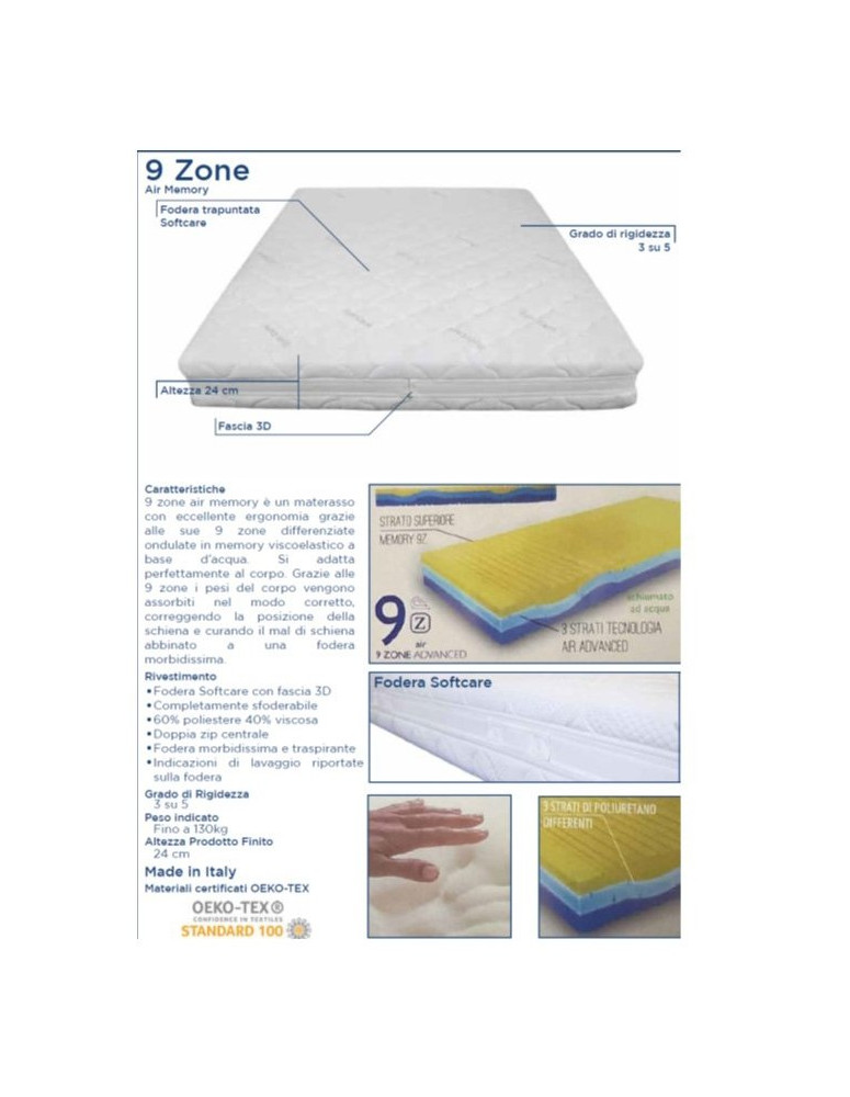 MATERASSO 9 ZONE