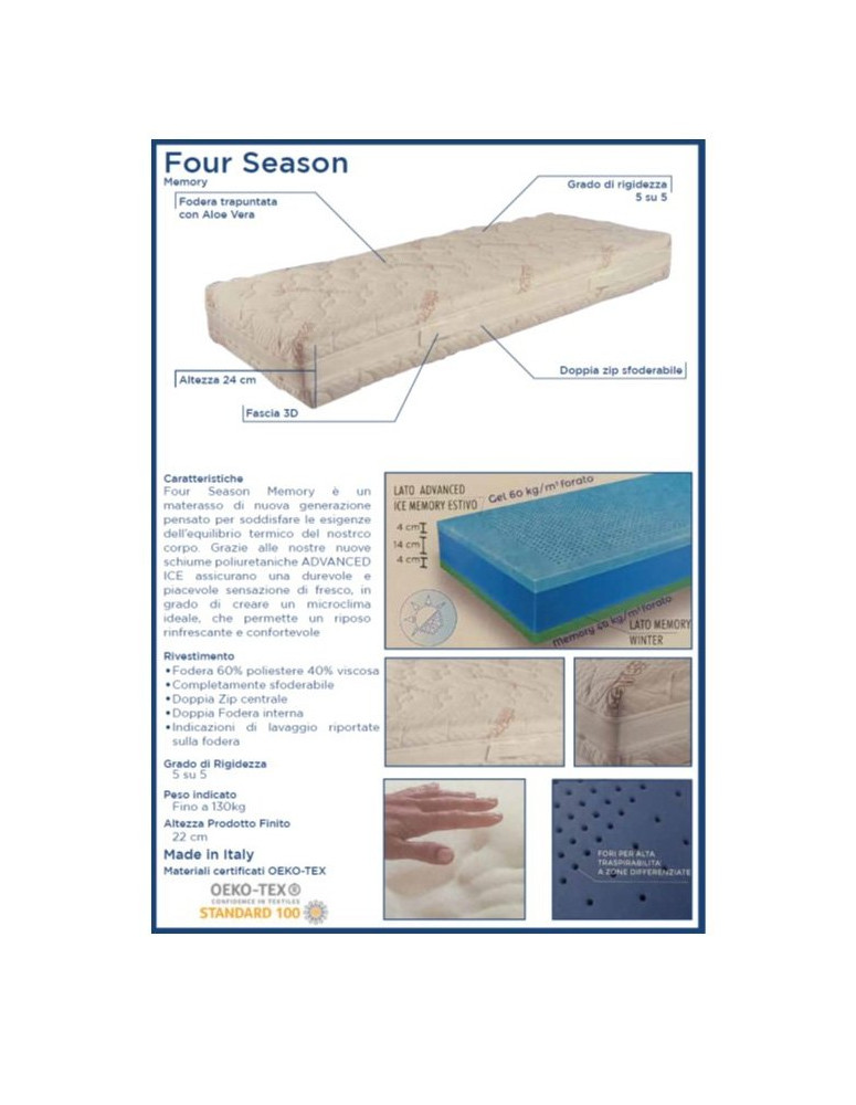 MATERASSO FOUR SEASON
