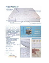 MATERASSO PLUS MEMORY