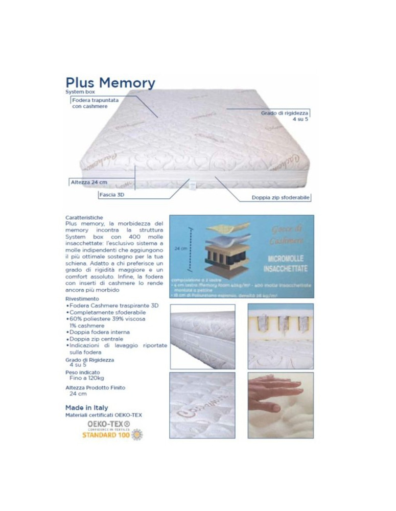 MATERASSO PLUS MEMORY