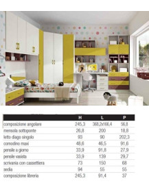 CAMERETTA ANGOLARE CON CABINA ARMADIO